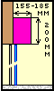 TLP Operator