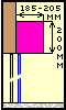 TXP Operator